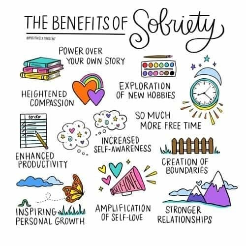 Society Benefits